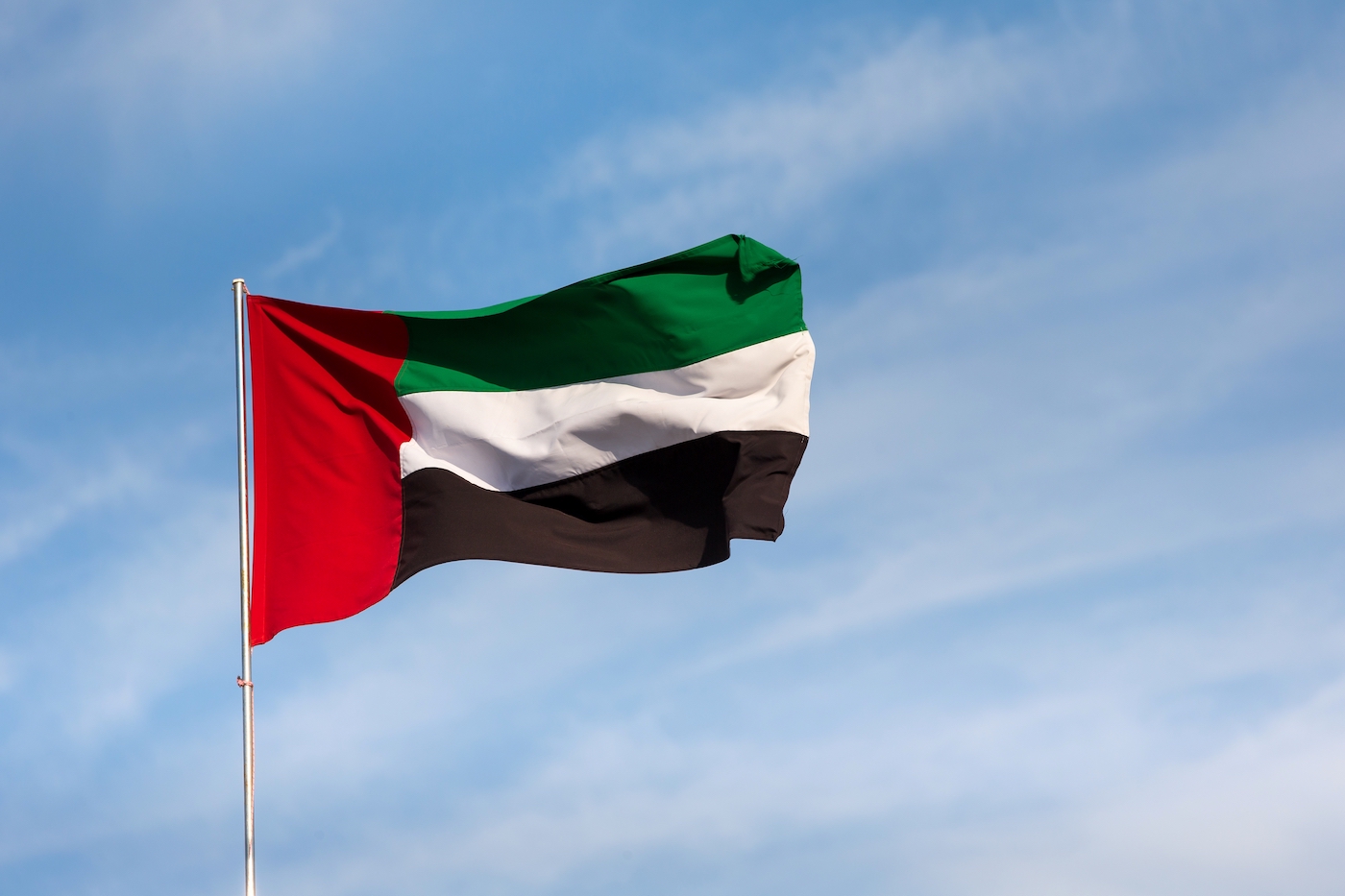 UAE ranks first on Bloomberg’s COVID Resilience Ranking